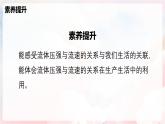 8.4 流体压强与流速的关系—初中物理八年级全一册 同步教学课件+教学设计+同步练习（沪科版2024）