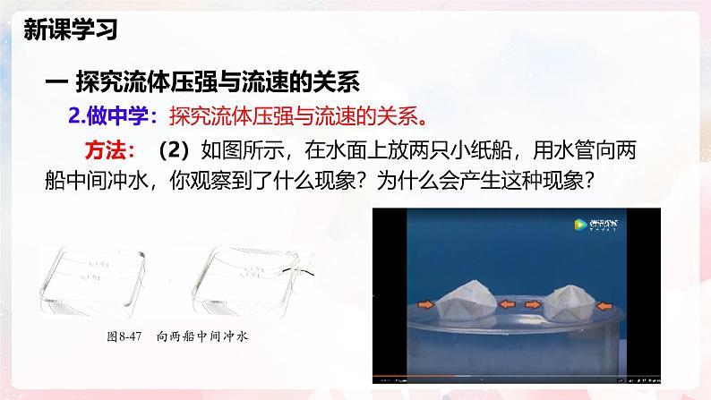 8.4 流体压强与流速的关系—初中物理八年级全一册 同步教学课件（沪科版2024）第7页