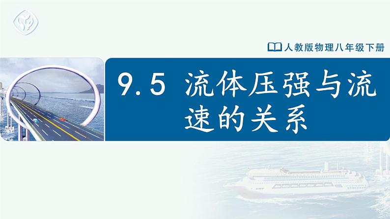 9.5+流体压强与流速的关系（教学课件） 第1页