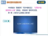 【人教版】八下物理  9.5 流體壓強與流速的關(guān)系（課件+導學案+教學設計+同步練習+內(nèi)嵌視頻）