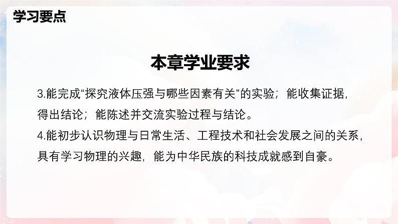 第八章 压强—初中物理八年级全一册 同步教学课件（沪科版2024）第3页