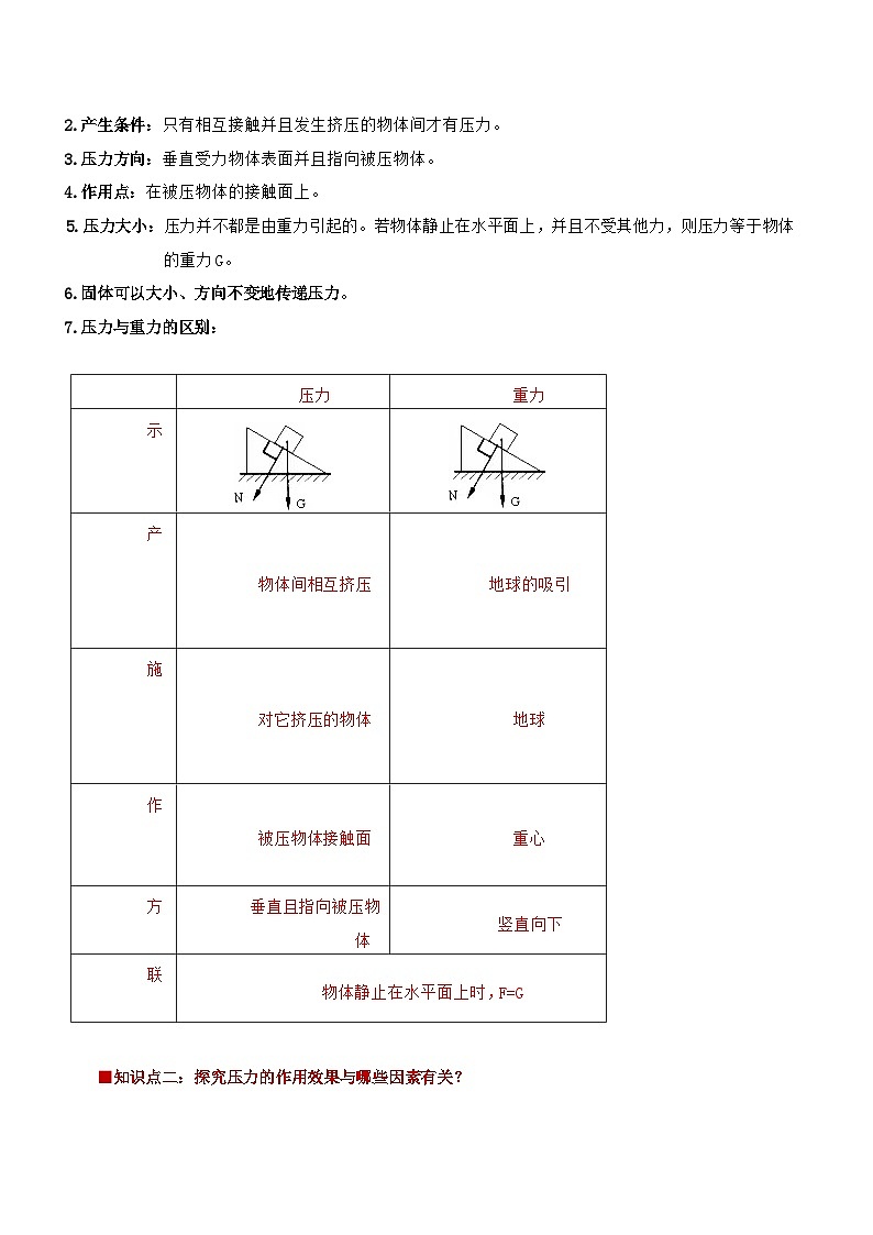 第八章 压强 单元复习（教学设计）第2页