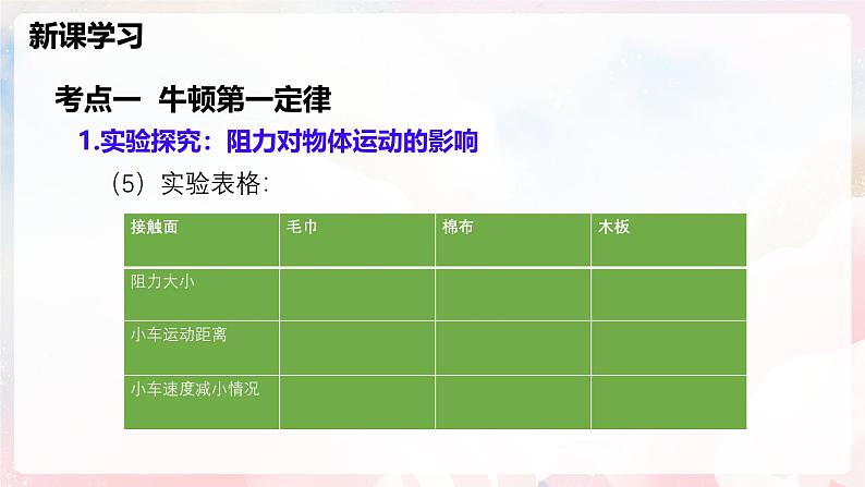 第七章 力与运动—初中物理八年级全一册 同步教学课件（沪科版2024）第7页