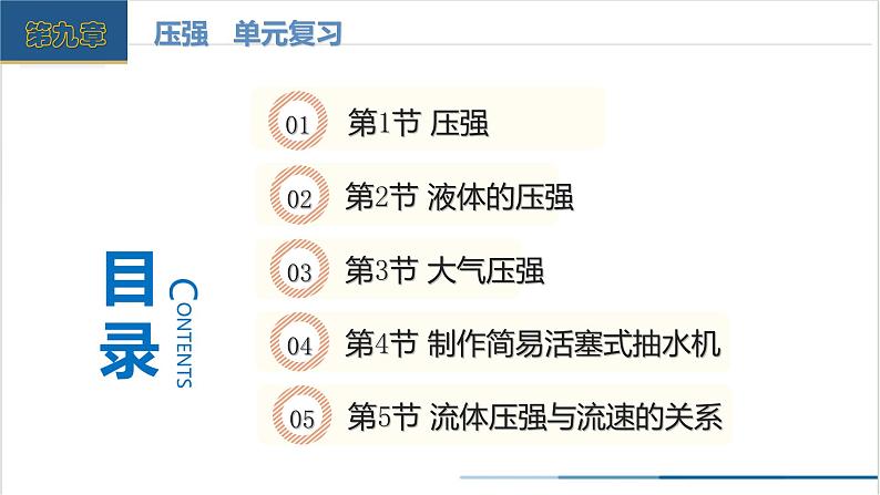 第九章+压强（单元复习课件） 第2页