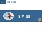 【人教版】八下物理  第九章 压强 单元复习（课件+单元知识清单+测试卷）