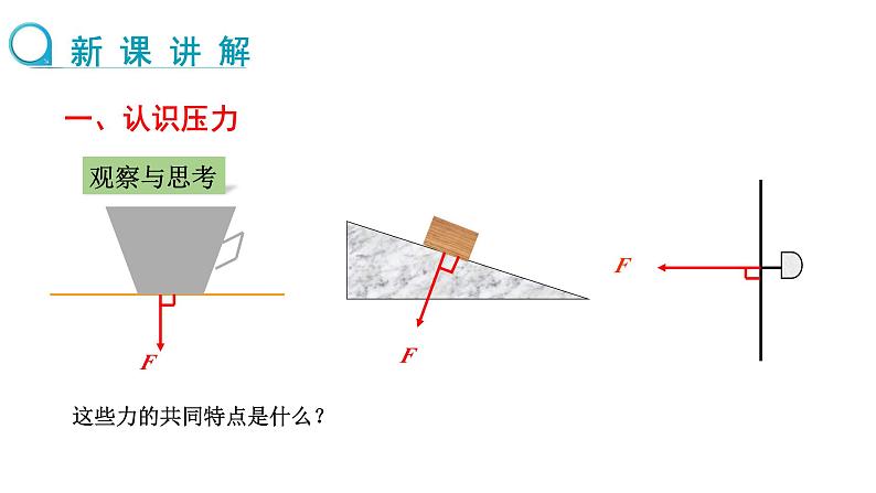 8.1 压力的作用效果 第1课时 课件 2024-2025学年沪科版物理八年级全一册第4页