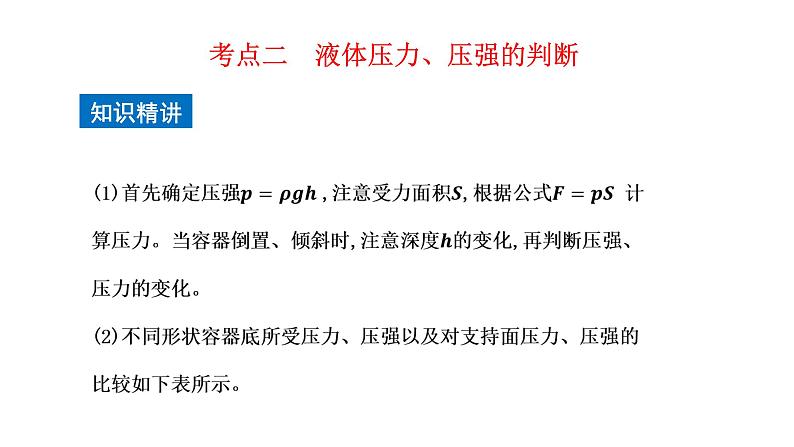 8.4 流体压强与流速的关系 第2课时 课件 2024-2025学年沪科版物理八年级全一册第6页