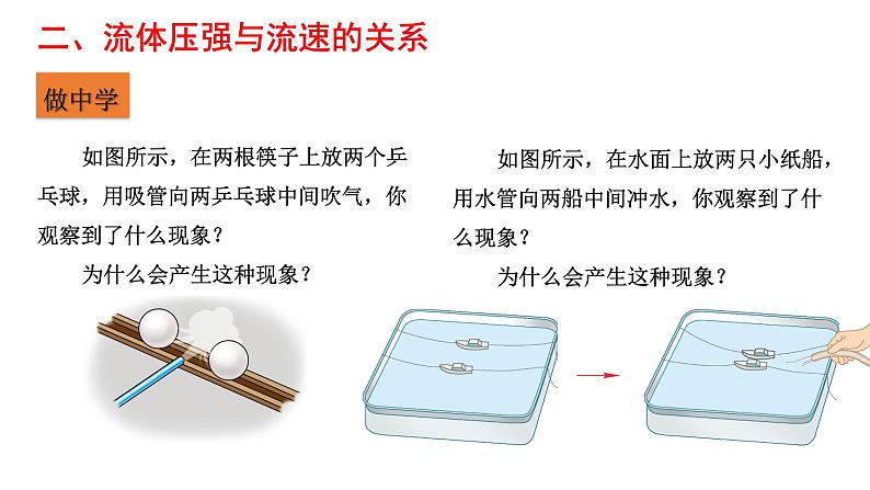 8.4 流体压强与流速的关系 第1课时 课件 2024-2025学年沪科版物理八年级全一册第5页