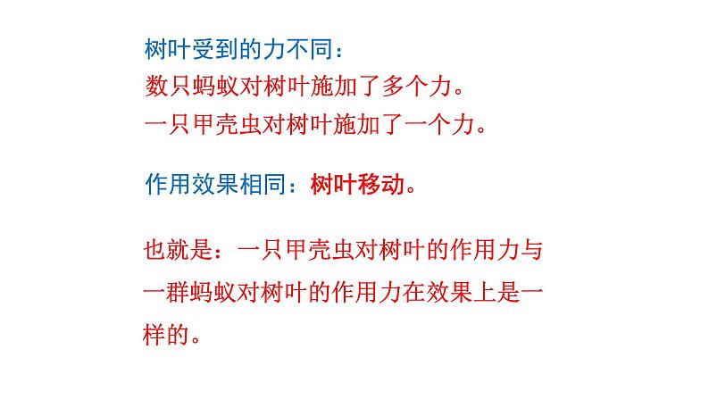 7.2 力的合成 （课件）- 2024-2025学年沪科版（2024）物理八年级全一册第5页