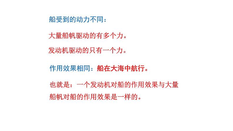 7.2 力的合成 （课件）- 2024-2025学年沪科版（2024）物理八年级全一册第7页