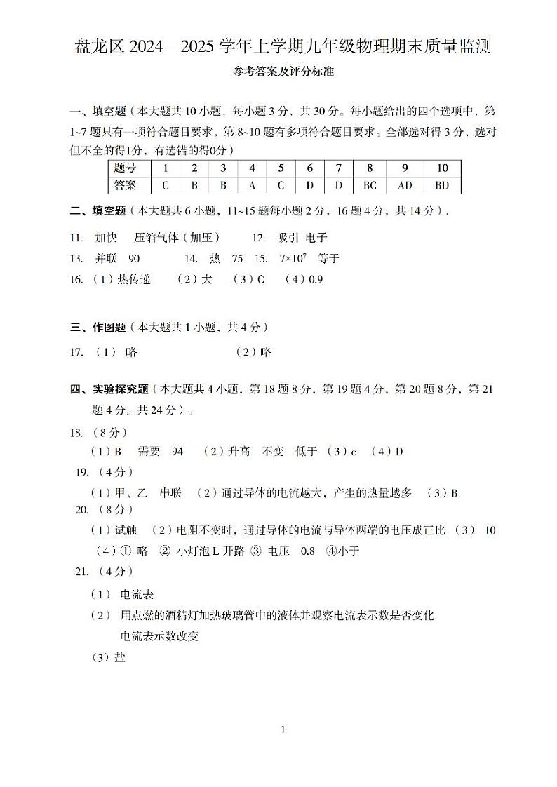 【06物理】盘龙区2024-2025学年上学期期末学业质量监测九年级物理答案（pdf原版）第1页