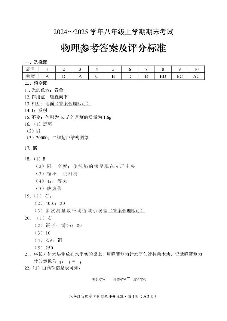 【08物理】昆明市西山区2024～2025 学年八年级上学期期末考试物理答案（pdf原卷）第1页