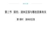 8.2 探究：液體壓強(qiáng)與哪些因素有關(guān)  （課件）- 2024-2025學(xué)年滬科版（2024）物理八年級(jí)全一冊(cè)