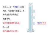 8.2 探究：液體壓強(qiáng)與哪些因素有關(guān)  （課件）- 2024-2025學(xué)年滬科版（2024）物理八年級(jí)全一冊(cè)