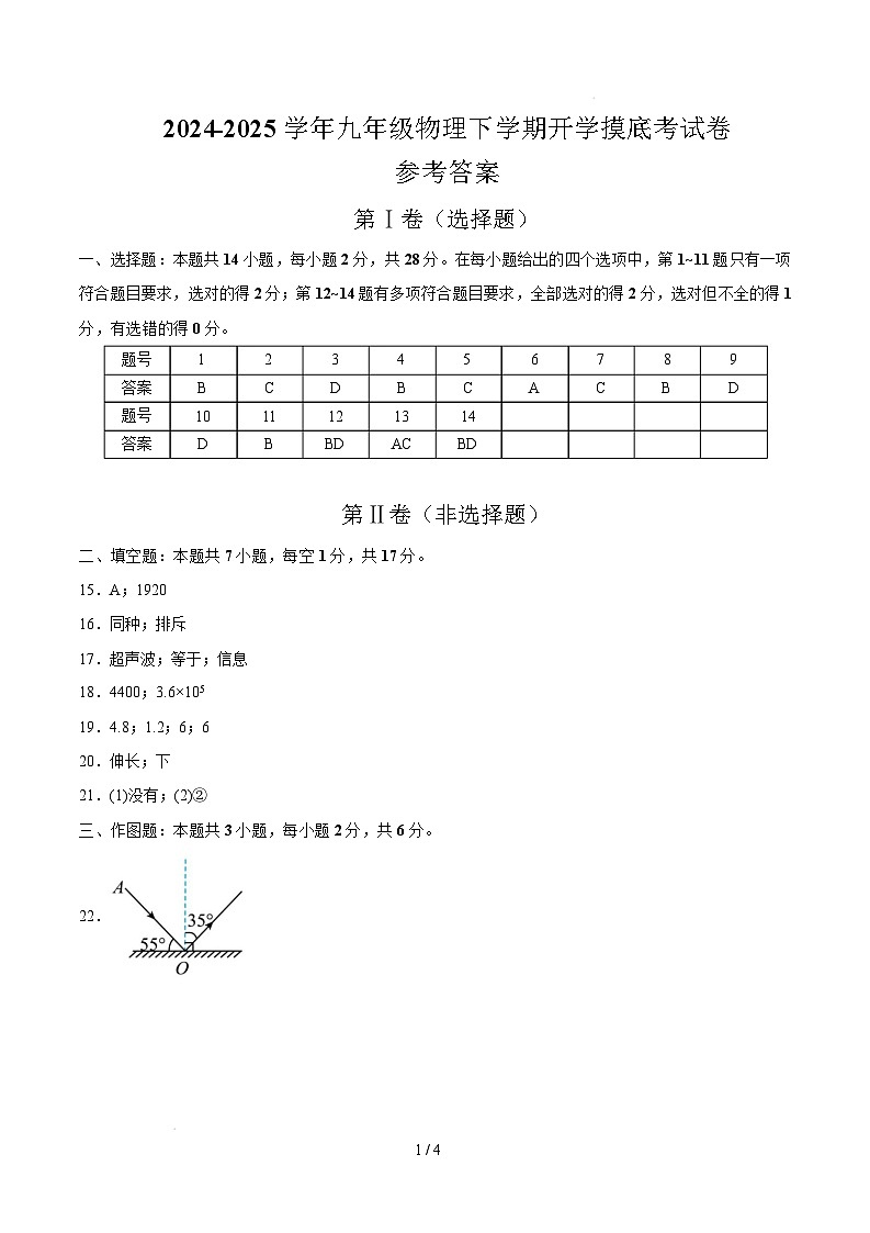 九年级物理开学摸底考（参考答案）（人教版）第1页