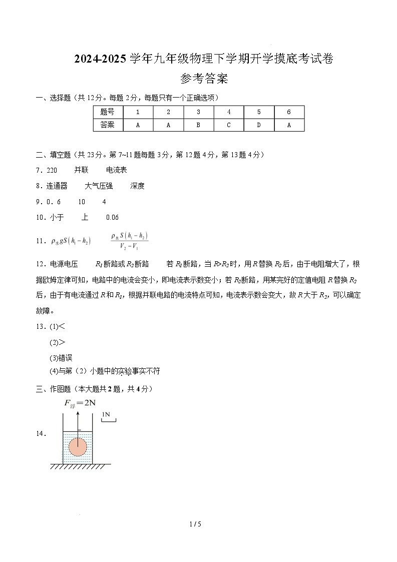 九年级物理开学摸底考（参考答案）（上海专用）第1页