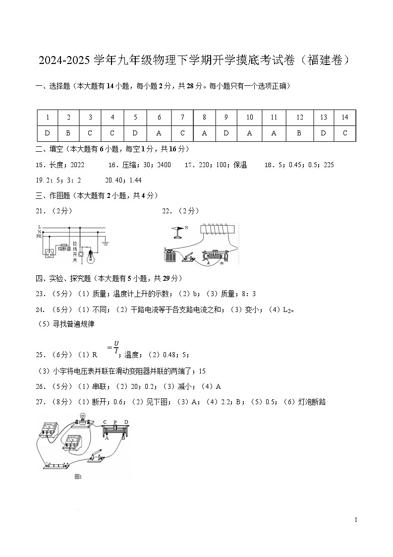 2024-2025学年九年级物理下学期开学摸底考试卷（福建专用，沪科版，第13~18章） 物理（福建卷）（参考答案）第1页