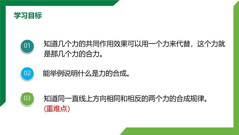 8.4《同一直线上二力的合成》精品课件第7页