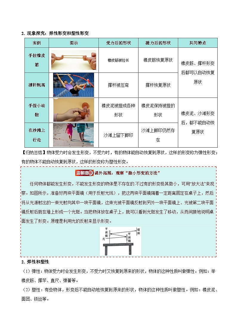 7.2 弹力 （同步讲义）第2页