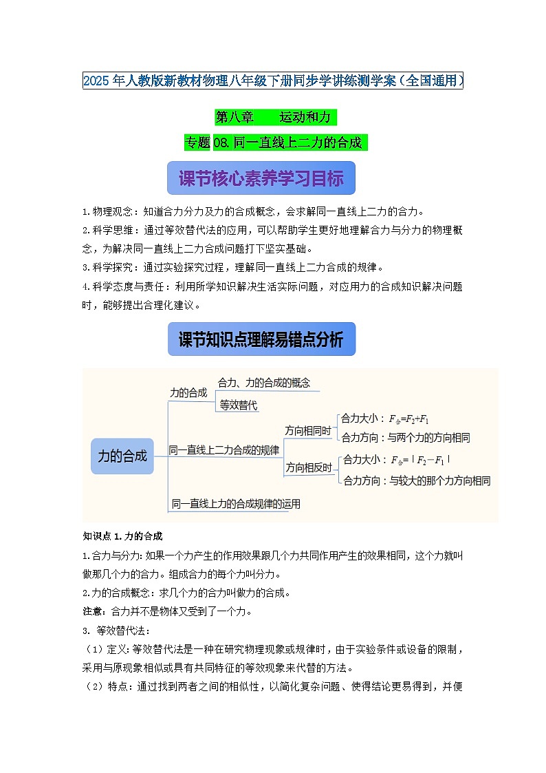 专题08.同一直线上二力的合成（解析版） 第1页