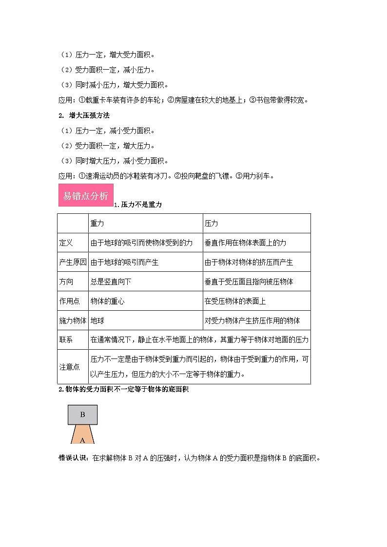 专题10.压强（原卷版） 第2页