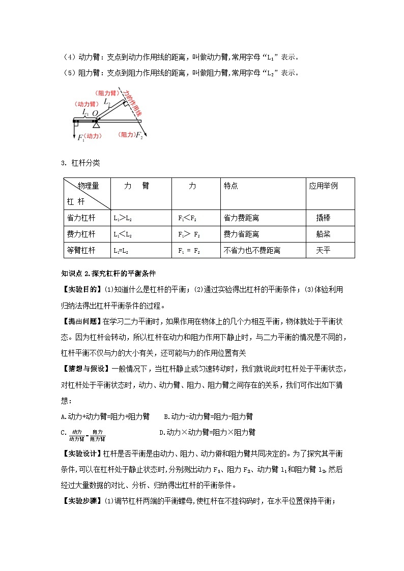 专题26. 杠杆（原卷版）  第2页