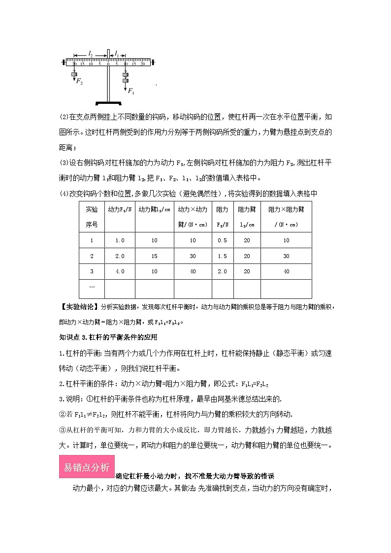 专题26. 杠杆（原卷版）  第3页