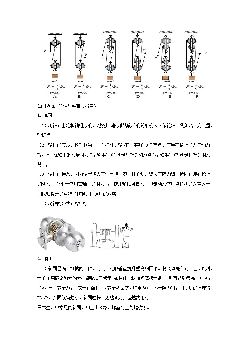 专题28. 滑轮（解析版） 第3页