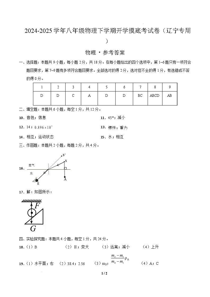 2024-2025学年八年级物理下学期开学摸底考试卷辽宁专用（参考答案）第1页