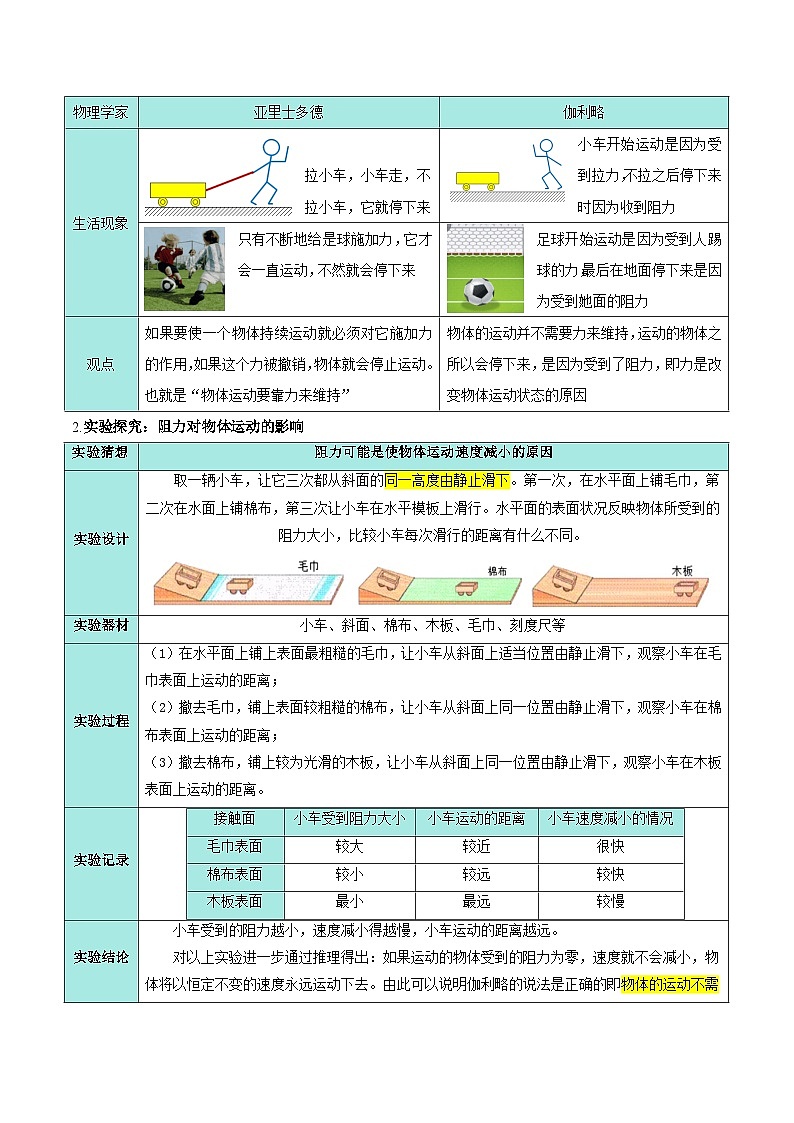 8.1  牛顿第一定律（讲义）第2页