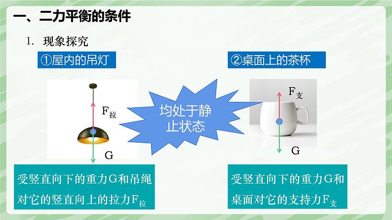 8.2 二力平衡—初中物理八年级下册 同步教学课件（人教版2024）第4页