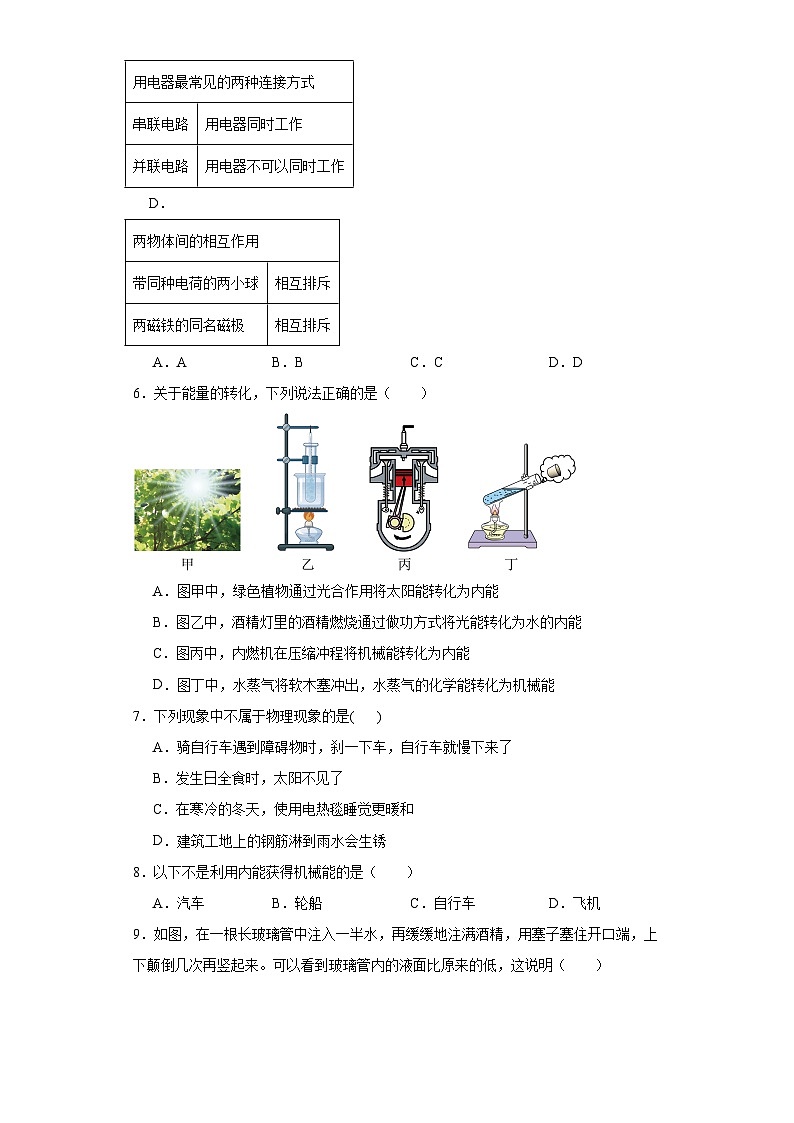 第十九章热和能单元检测（含答案）鲁科版物理九年级第2页