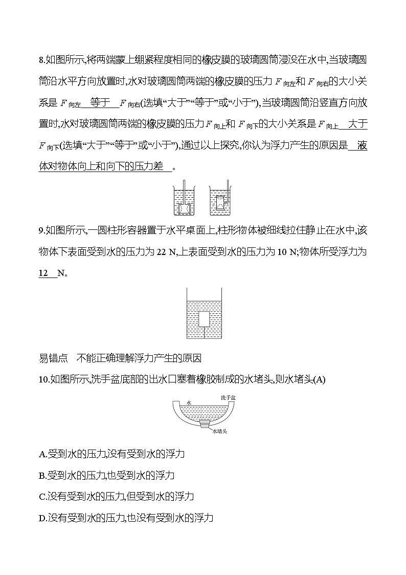 第九章　第一节　认识浮力第3页