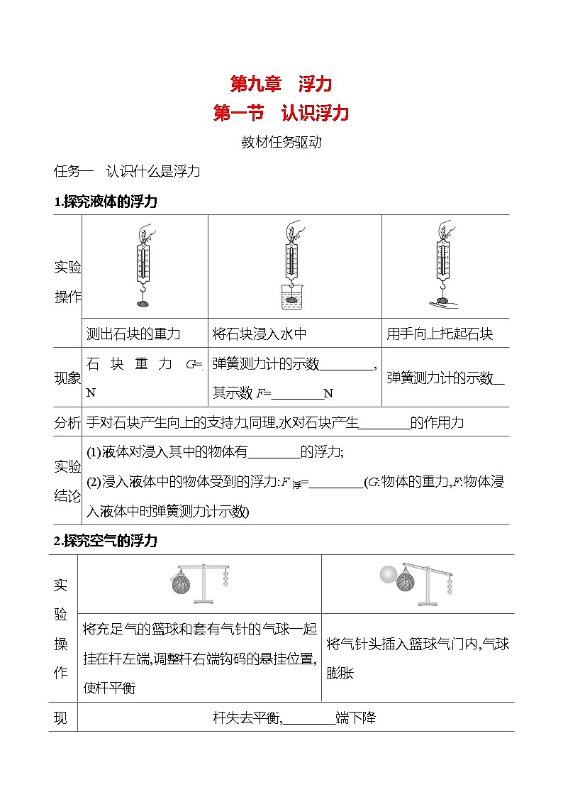 第九章　第一节　认识浮力 - 学生版第1页