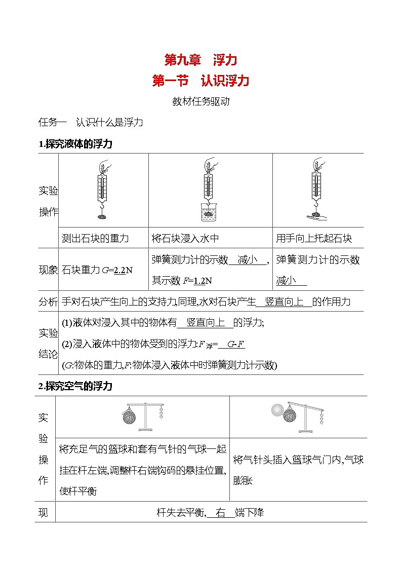 第九章　第一节　认识浮力第1页