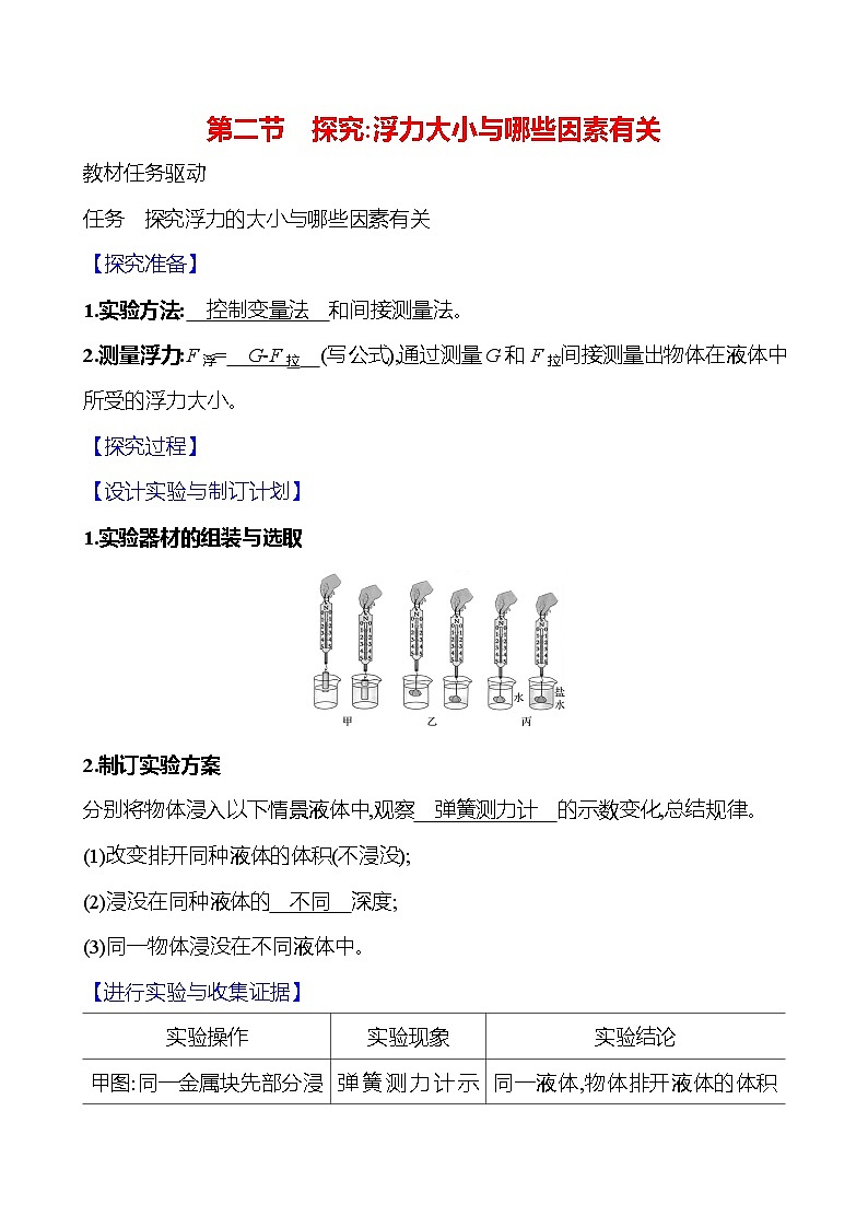 第九章　第二节　探究：浮力大小与哪些因素有关第1页