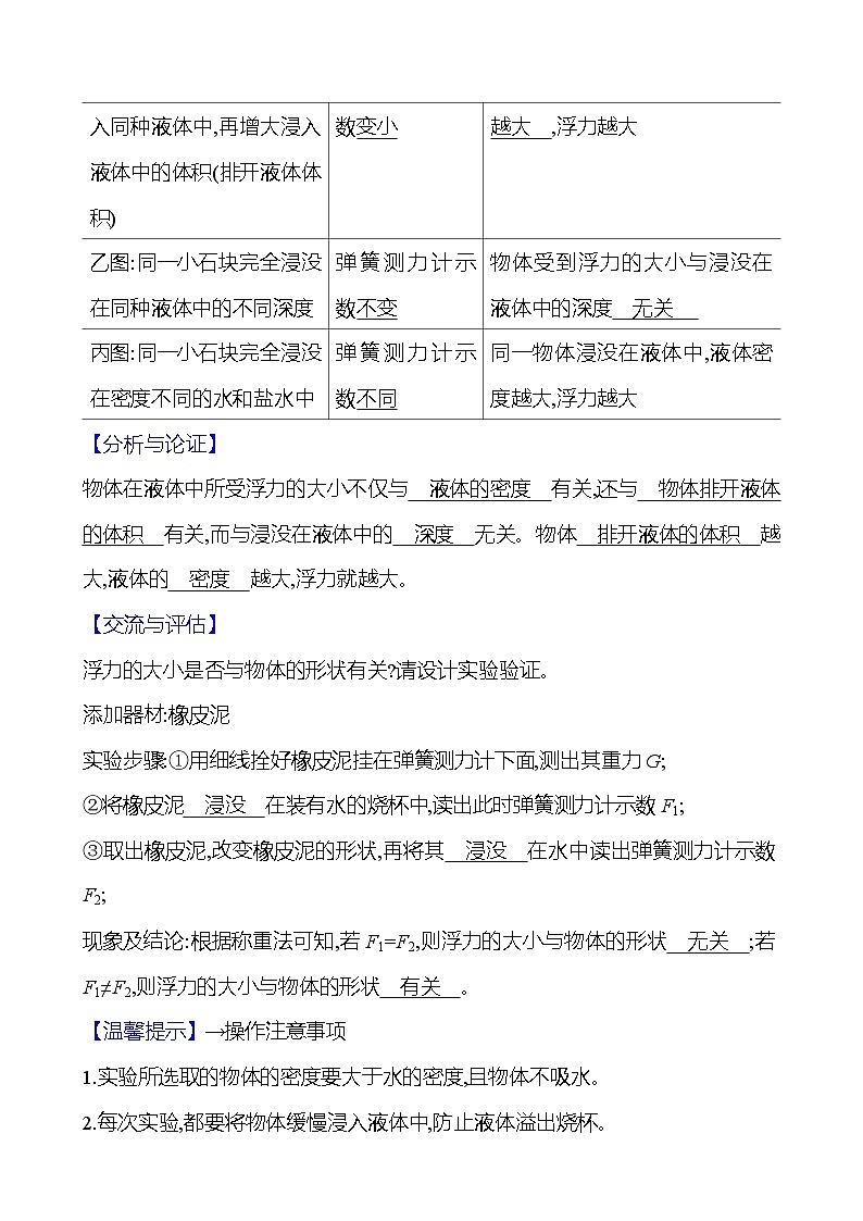 第九章　第二节　探究：浮力大小与哪些因素有关第2页
