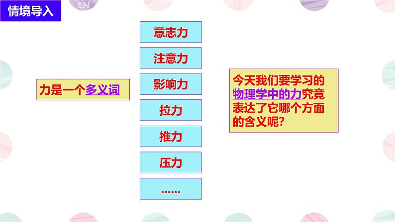 北师大版（2024）八下物理 7.1力 课件第3页