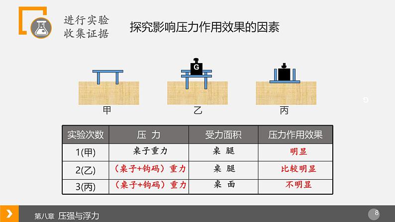 北师大版（2024）八下物理 8.1压强 课件第8页