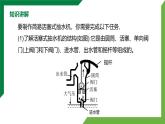 9.4《跨学科实践：制作简易活塞式抽水机》精品课件+教学设计+同步练习题（含参考答案）