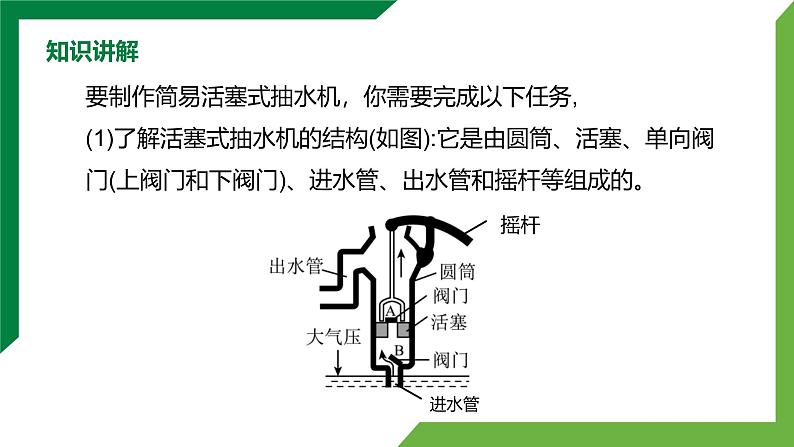 9.4《跨学科实践：制作简易活塞式抽水机》精品课件第5页