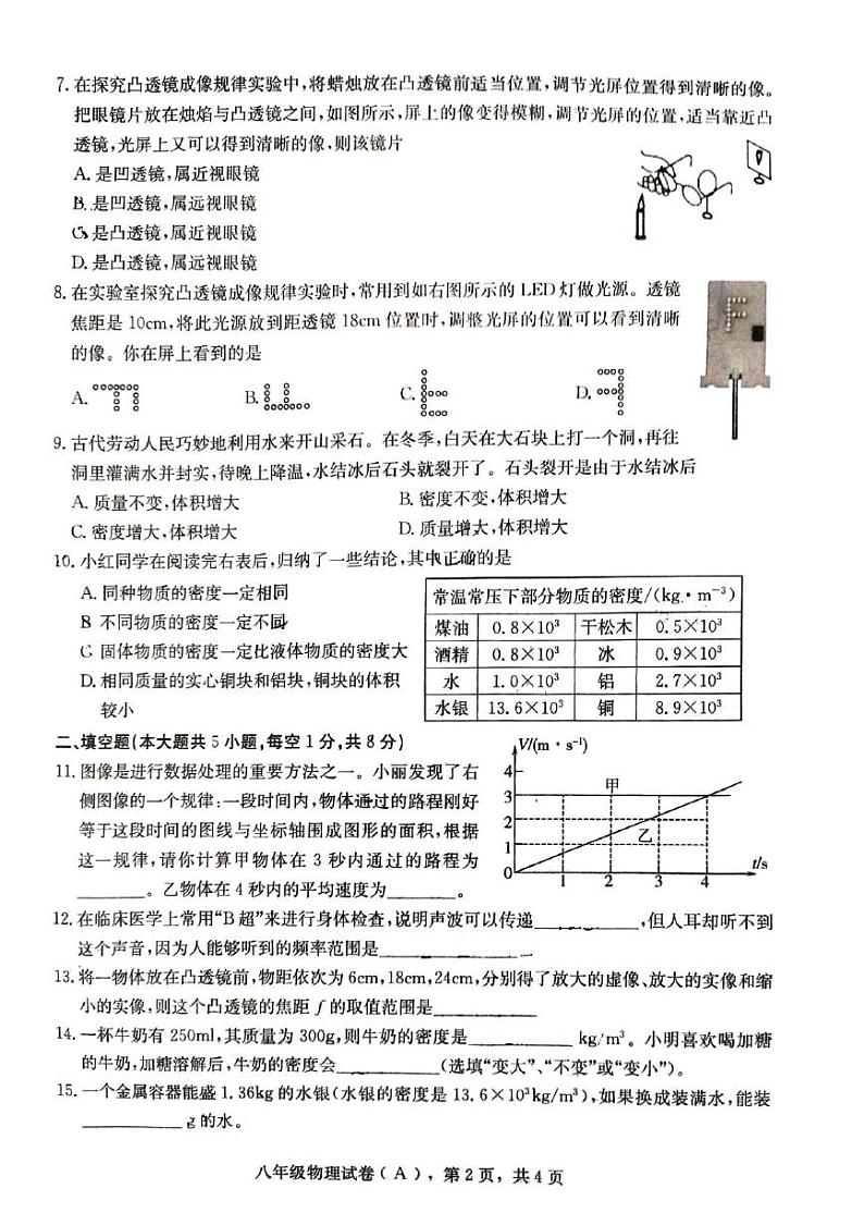 河北省石家庄市元氏县2024-2025学年上学期期末学业质量检测八年级物理试题第2页