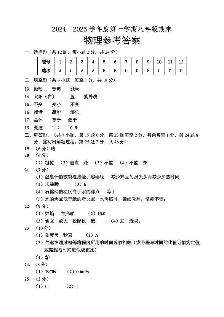 八年级上期末物理参考答案第1页
