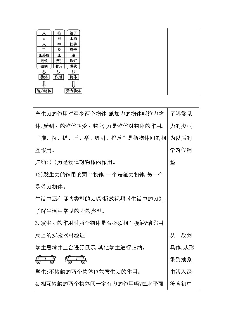 人教版（2024新版）八年级下册物理第七章《力》教案（共3节）第3页