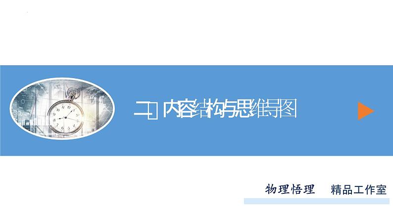 专题01 机械运动（课件）-2024年中考物理一轮复习资料第5页