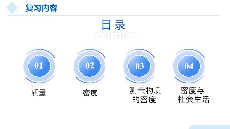 专题06 质量与密度（课件）-2024年中考物理一轮复习资料第6页