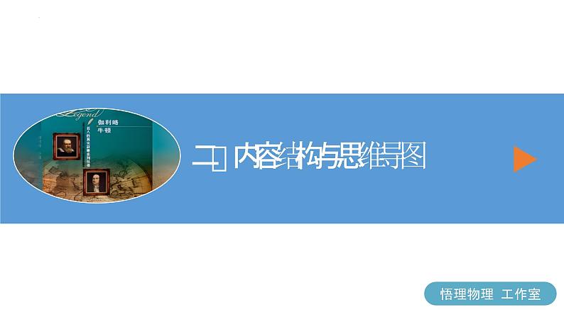 专题07 力（课件）-2024物理中考一轮复习资料 2024年中考物理一轮复习资料第5页