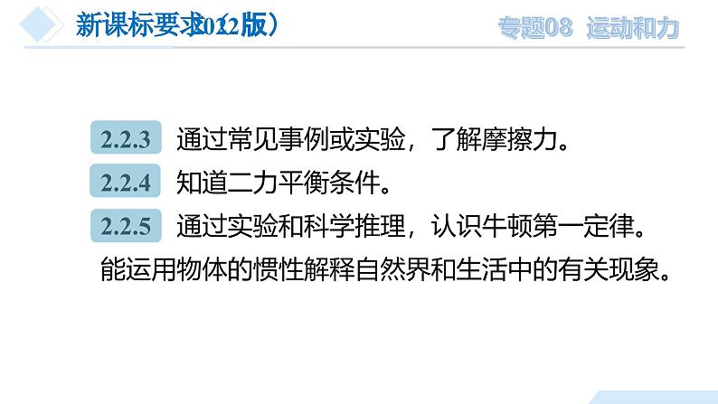 专题08 运动和力（课件）-2024年物理中考一轮复习资料 2024年中考物理一轮复习资料第4页