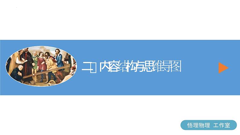 专题08 运动和力（课件）-2024年物理中考一轮复习资料 2024年中考物理一轮复习资料第5页