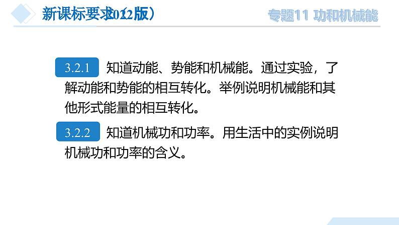 专题11 功和机械能（课件）-2024物理中考一轮复习资料 2024年中考物理一轮复习资料第4页